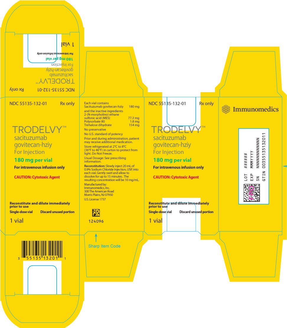 Principal Display Panel – 180 mg Box Label

